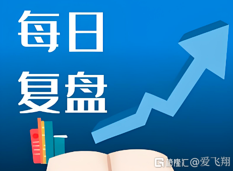 分享图片