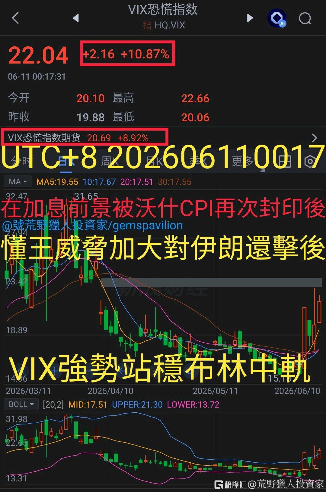 分享图片