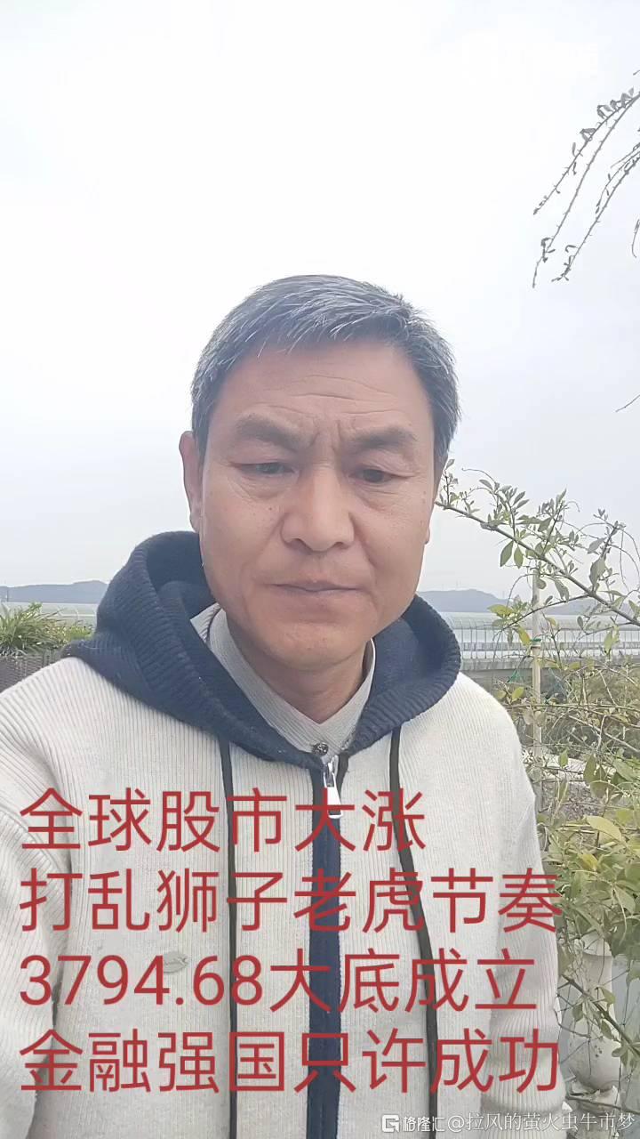 热帖视频封面