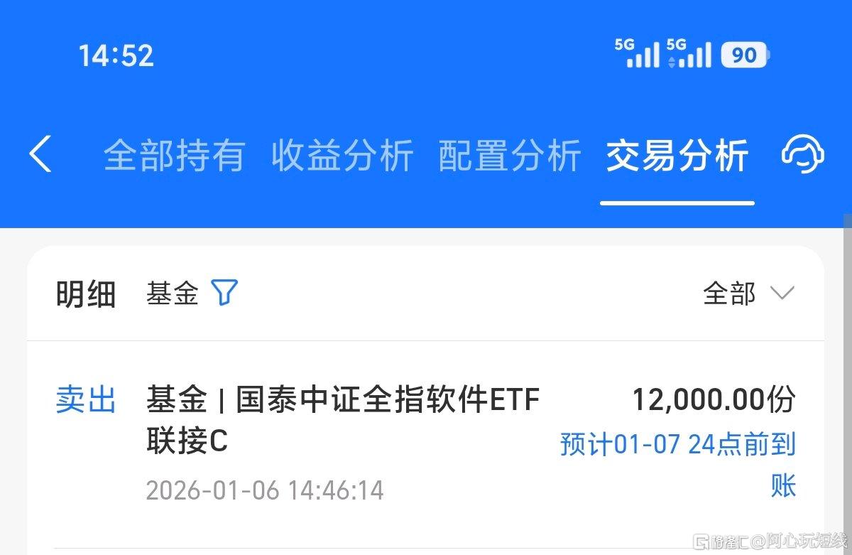 分享图片