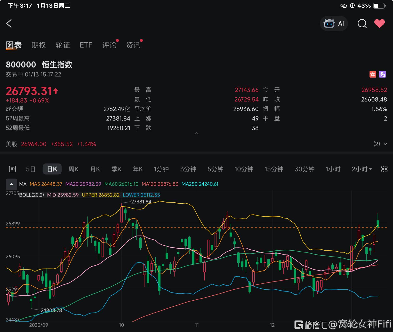分享图片