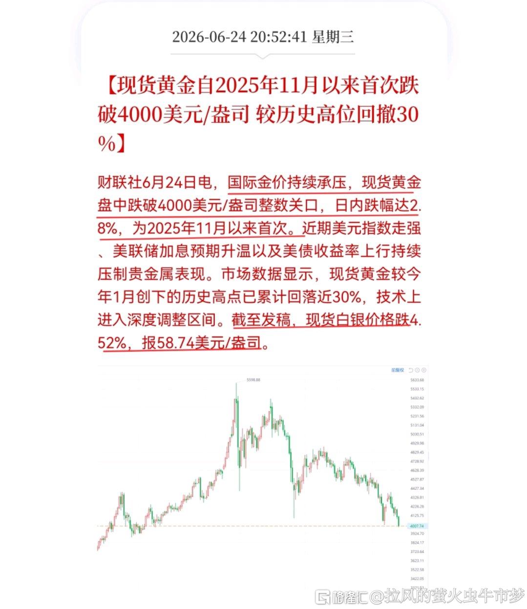 分享图片