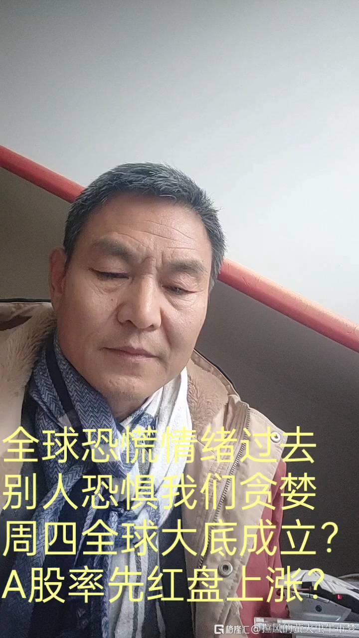 热帖视频封面