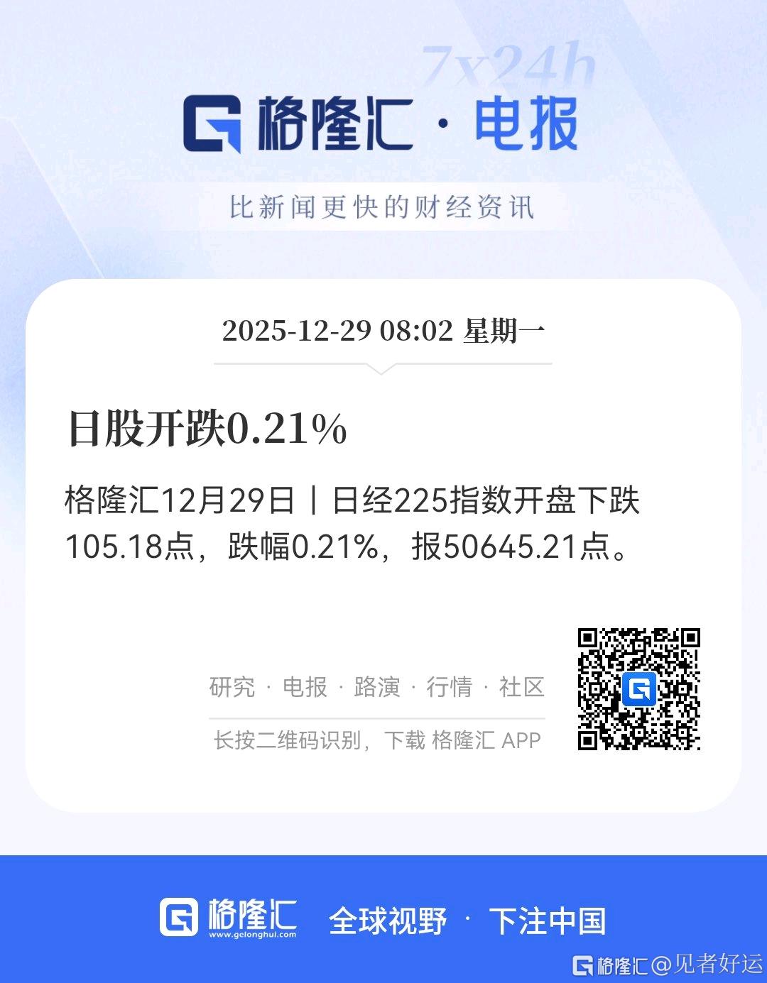 分享图片