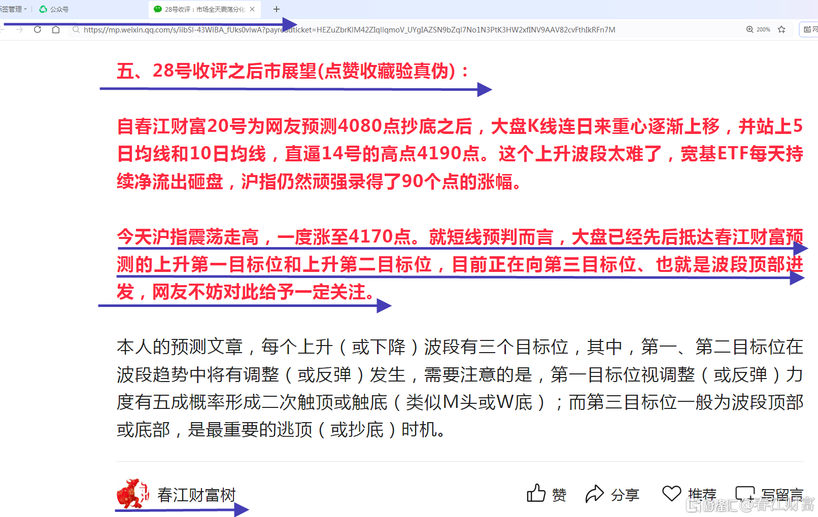 分享图片