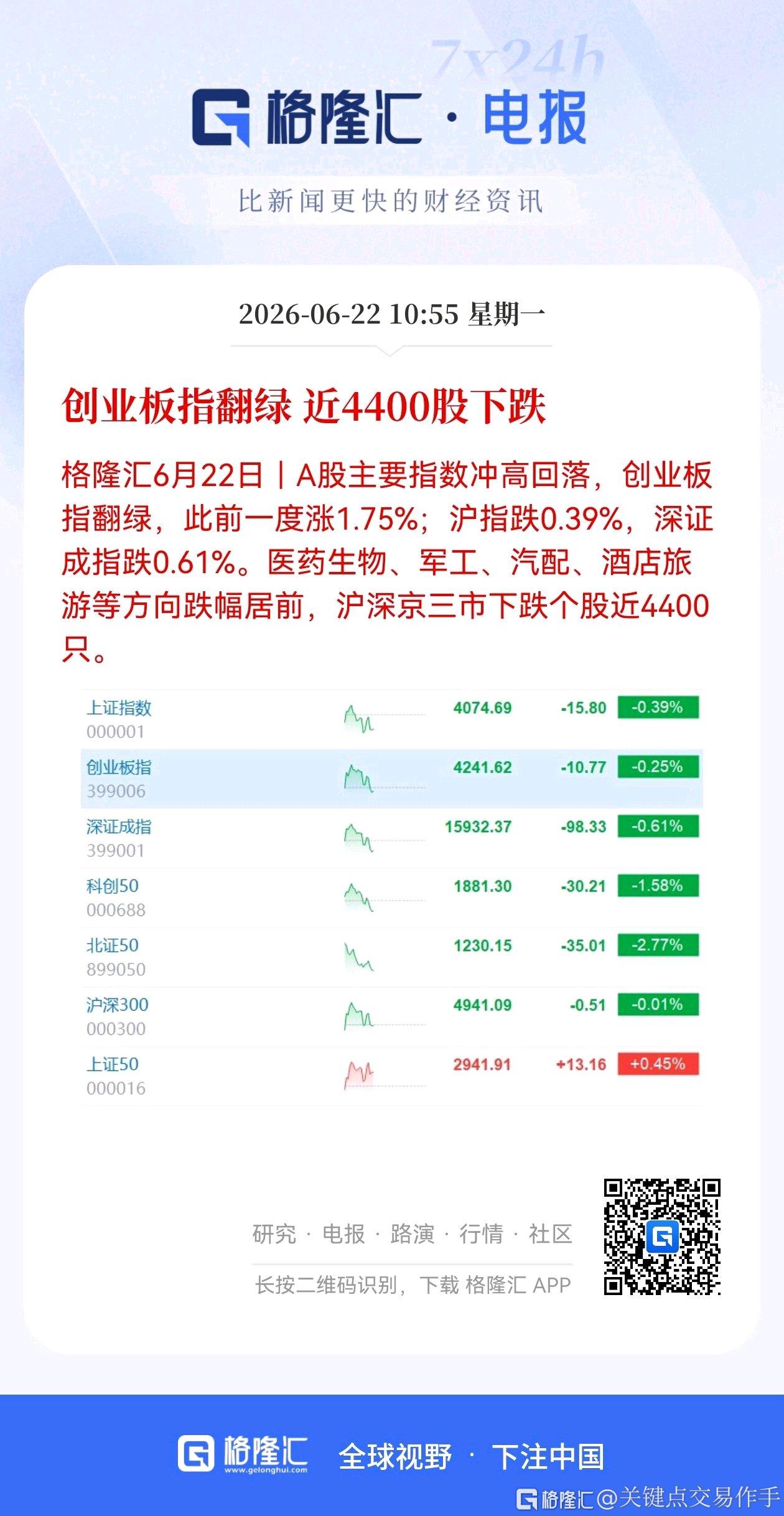 分享图片