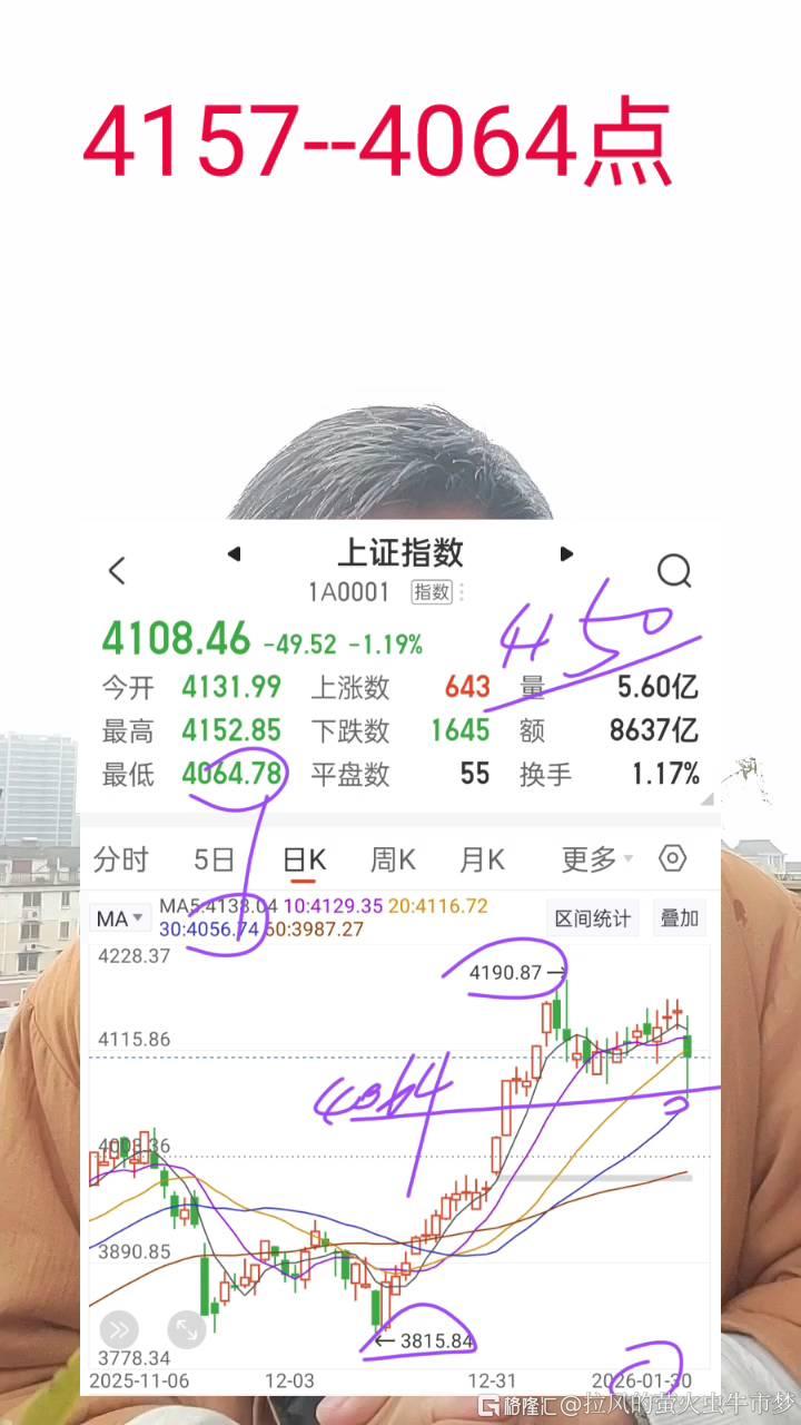 热帖视频封面