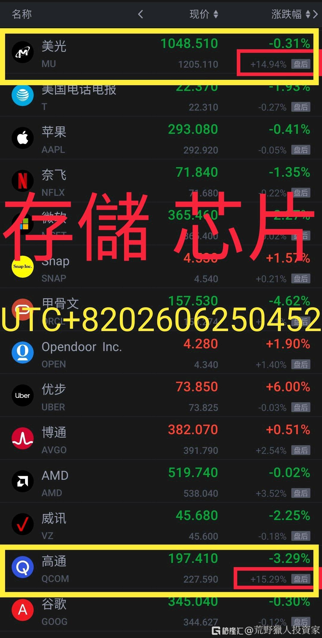 分享图片