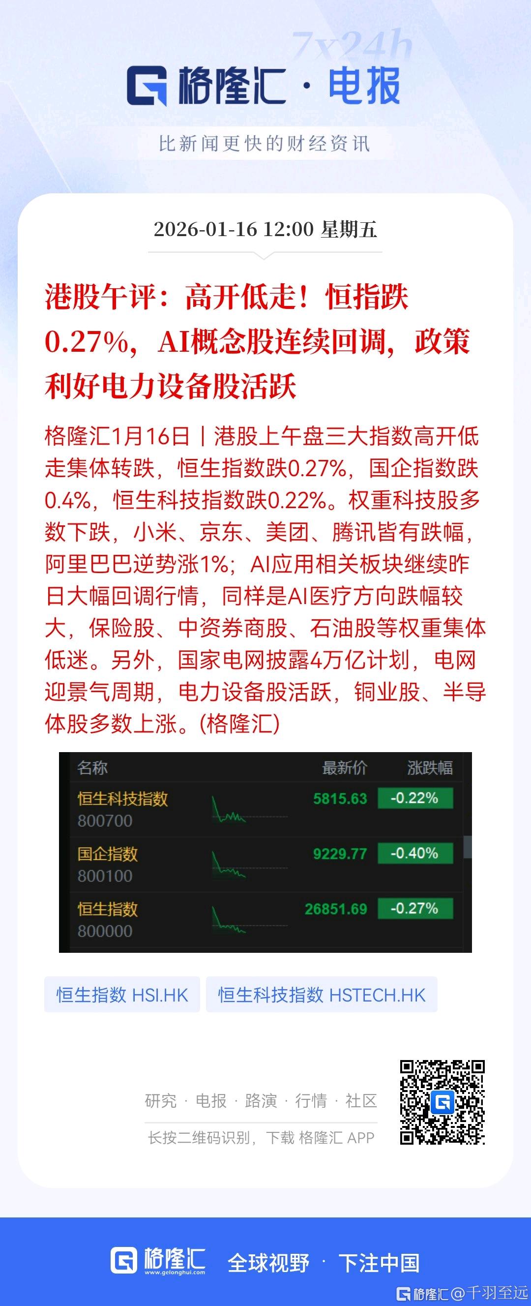 分享图片