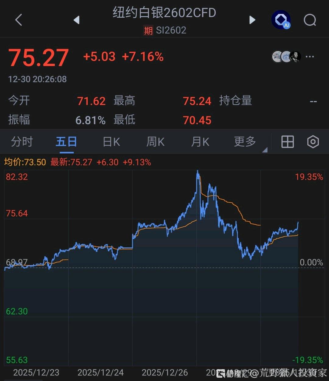 分享图片