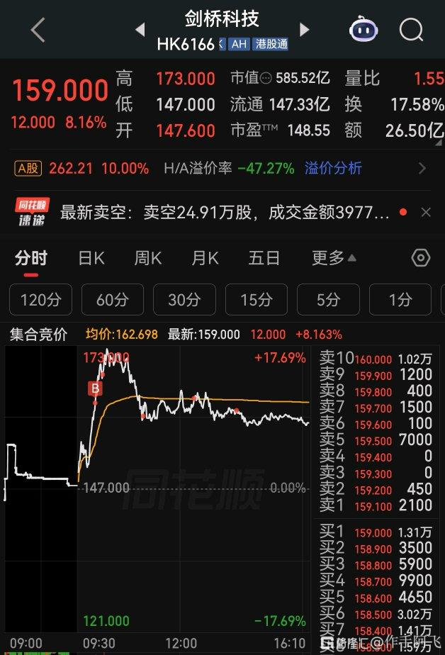 分享图片