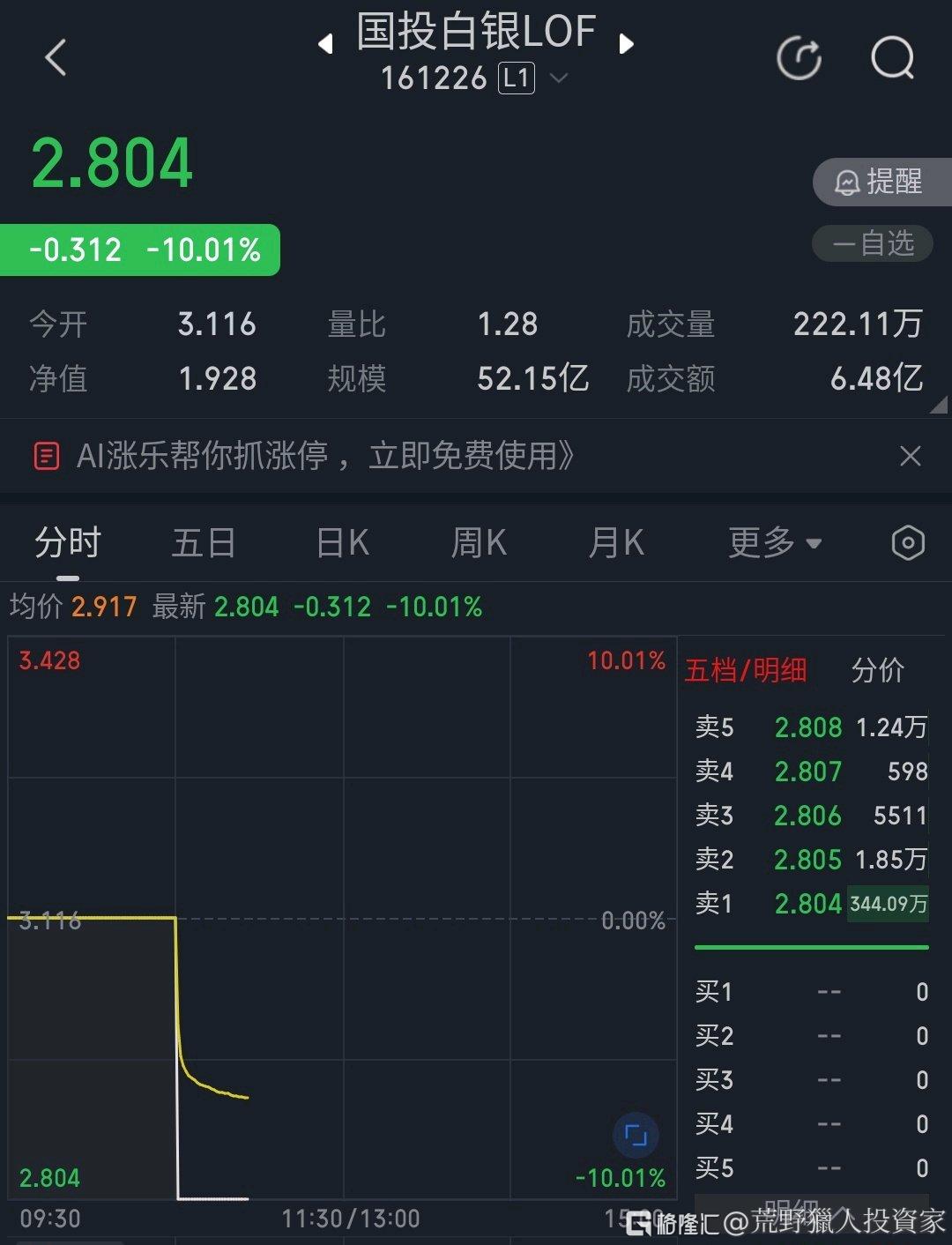 分享图片
