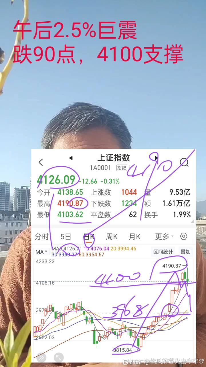 热帖视频封面