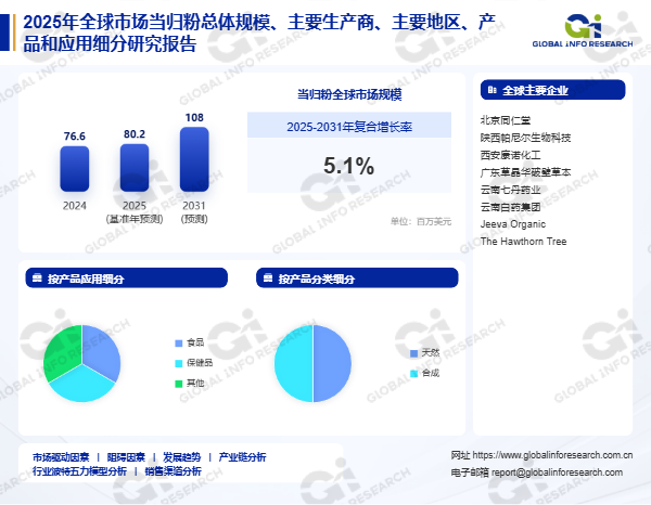cover_pic