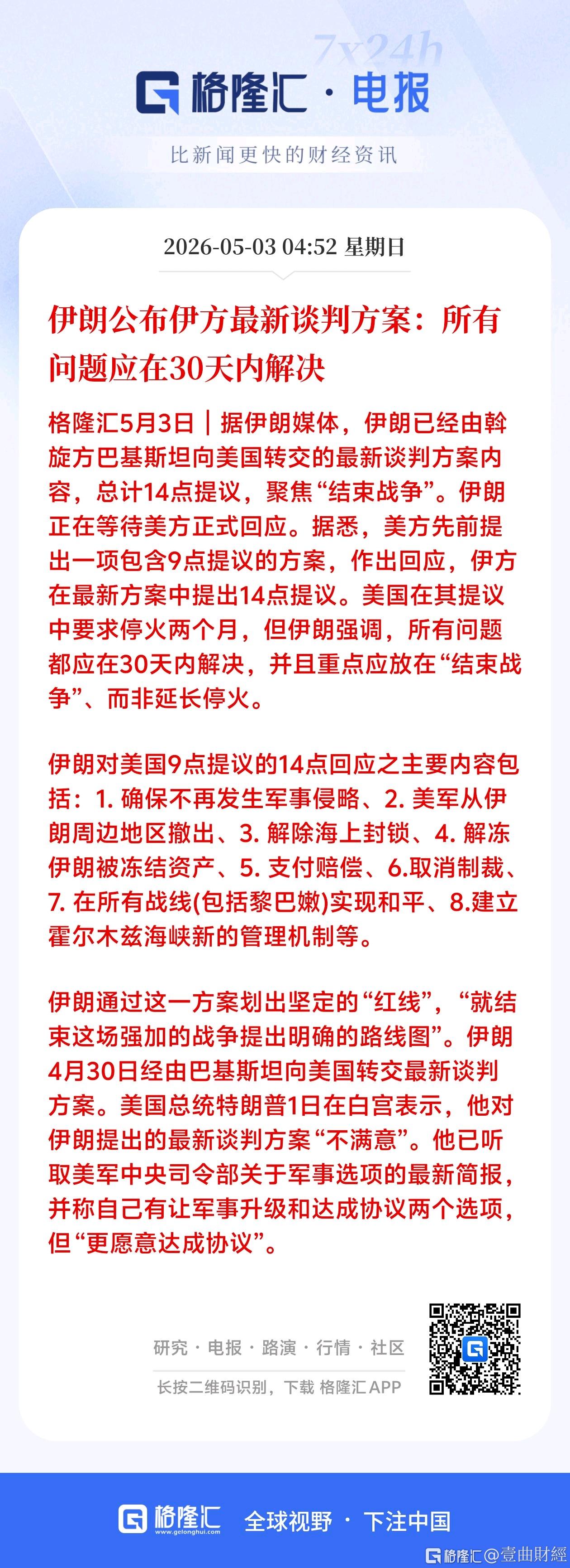 分享图片