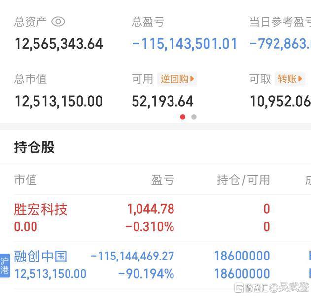 分享图片
