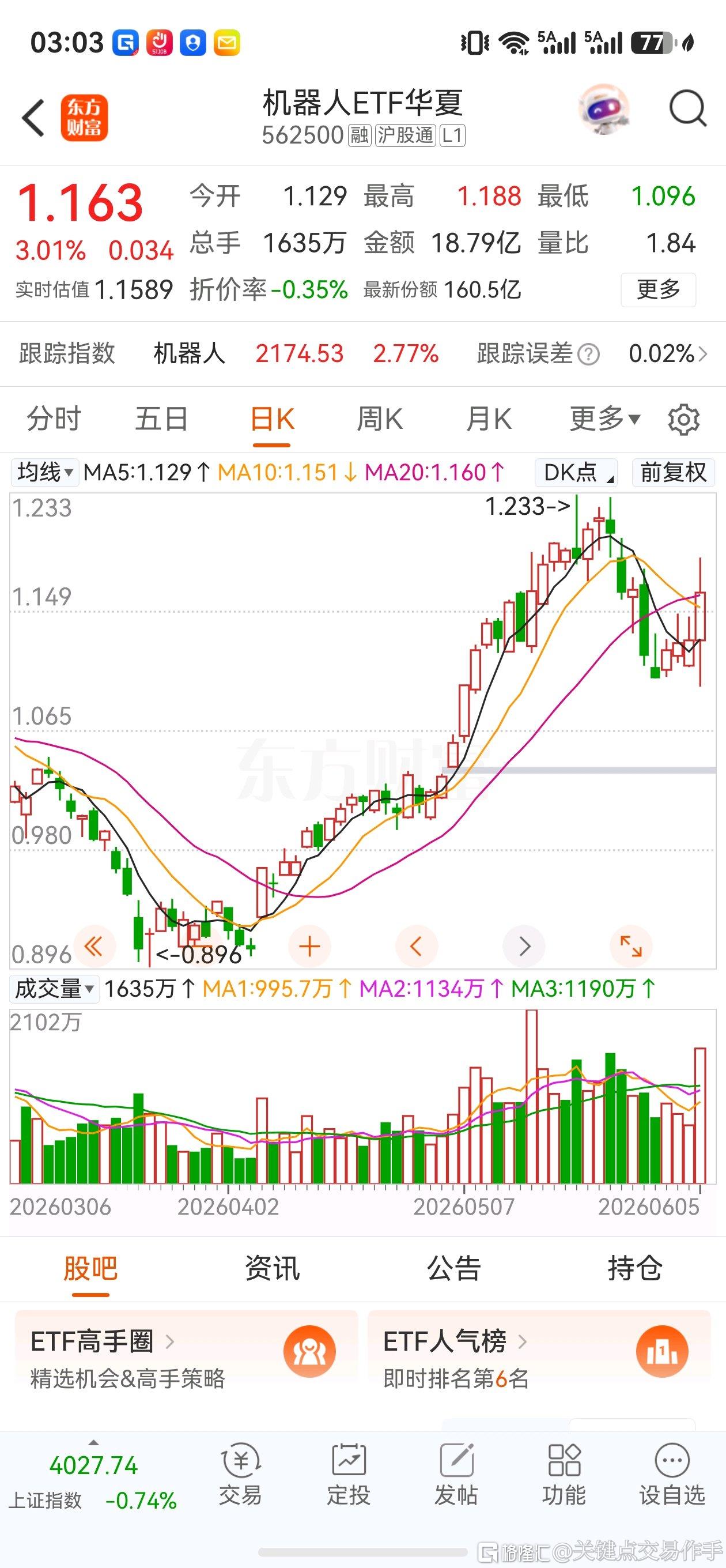分享图片