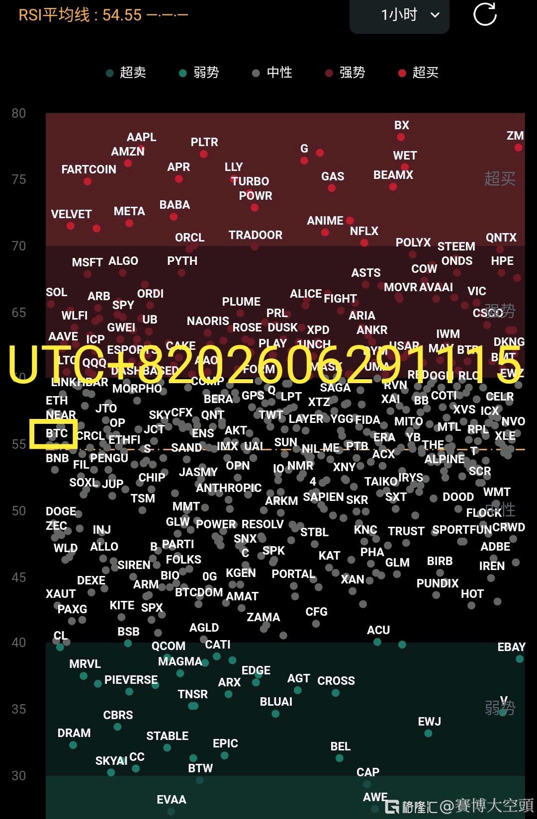分享图片