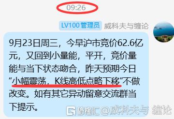分享图片