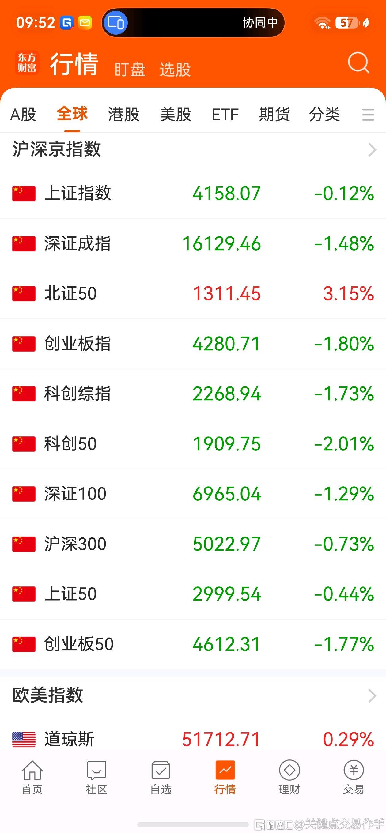 分享图片