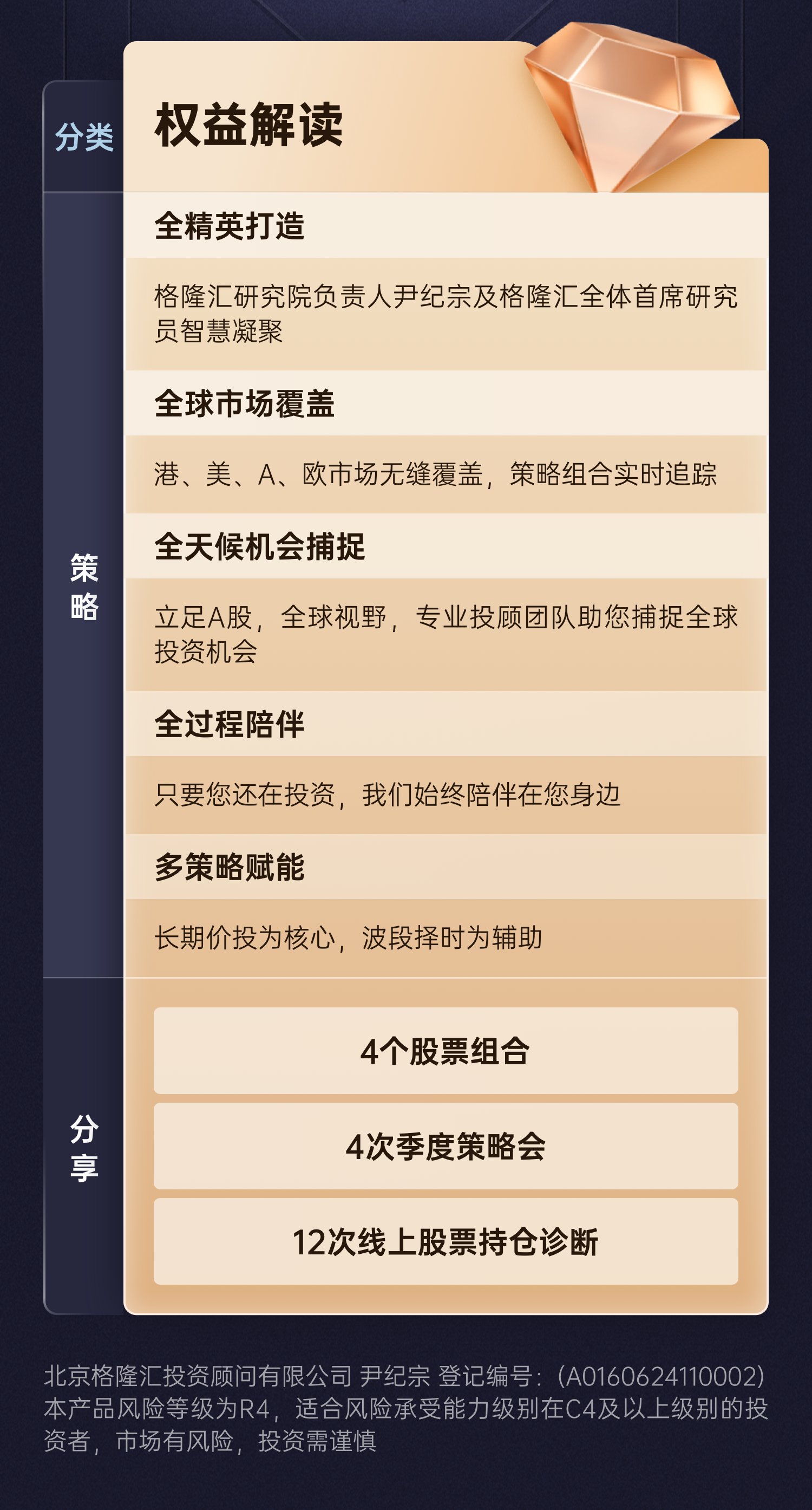 黑金VIP旗舰版