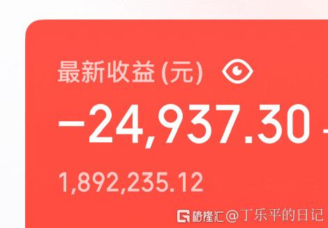 分享图片