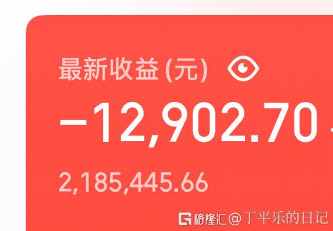 分享图片