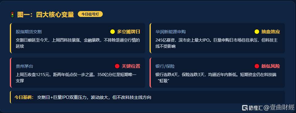 分享图片