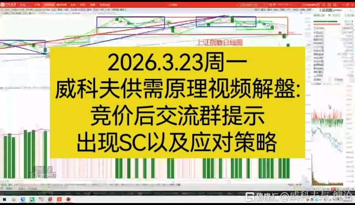 分享图片