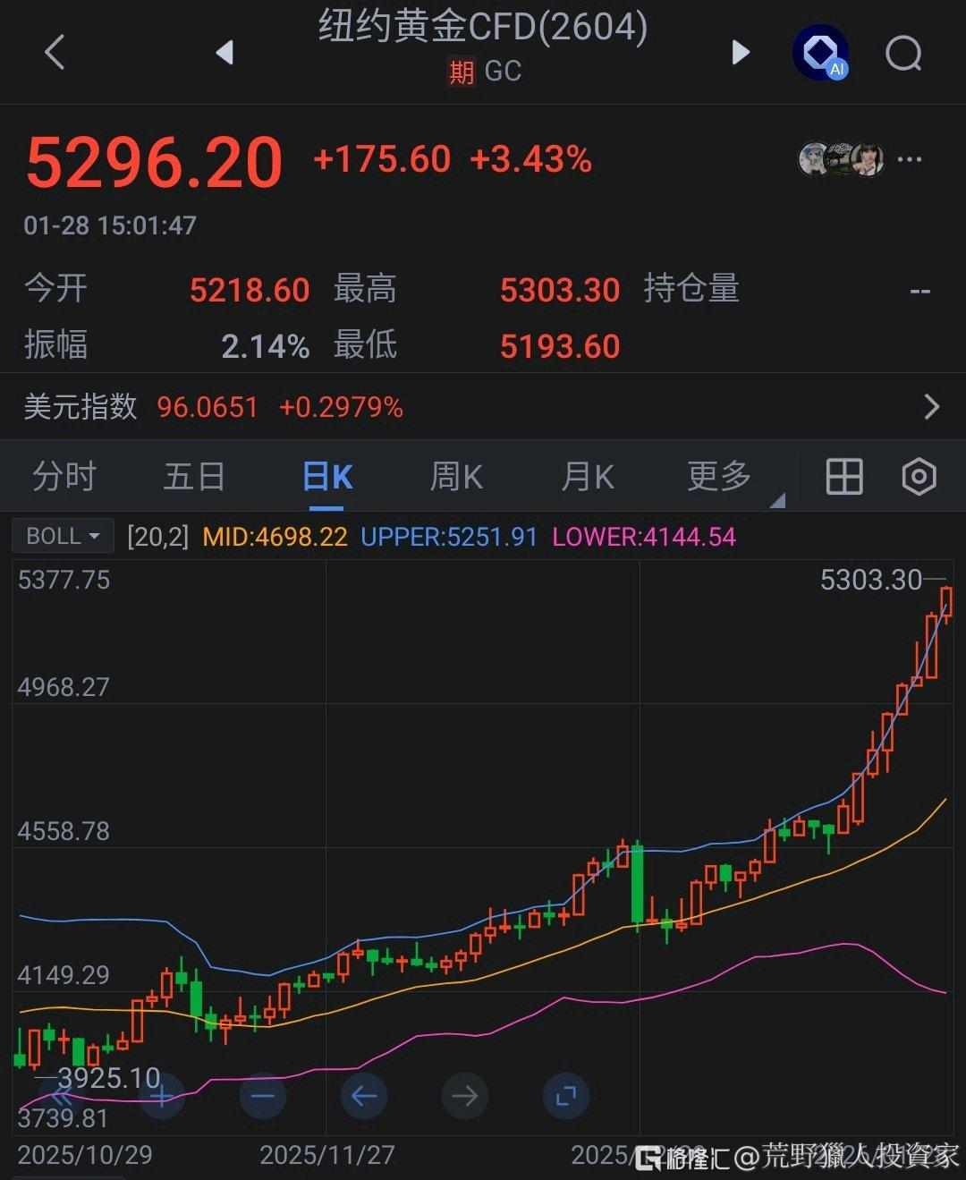 分享图片