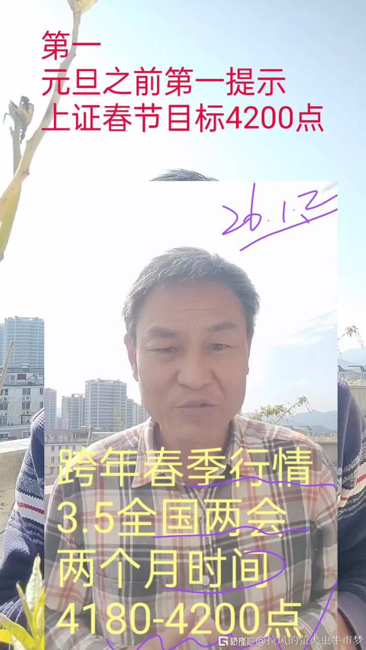 热帖视频封面