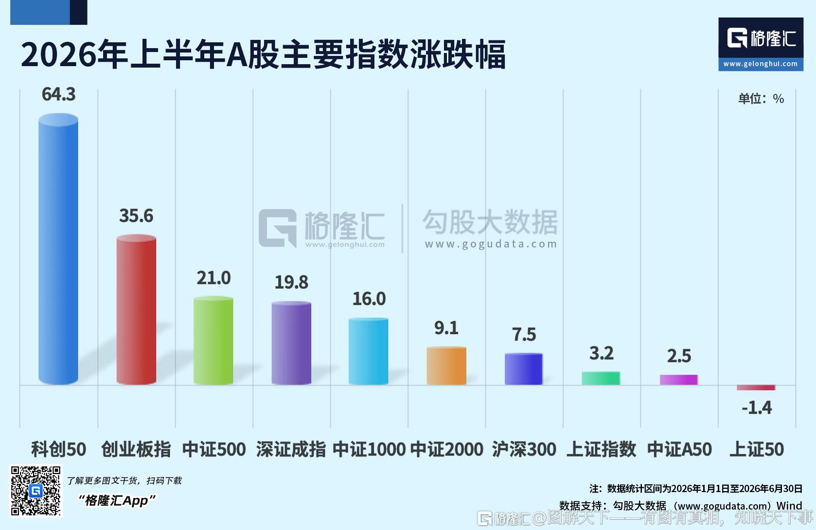 分享图片