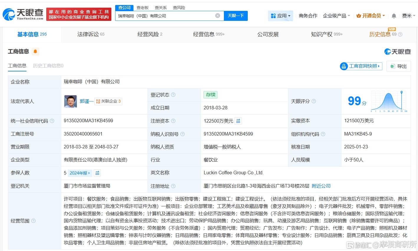 分享图片