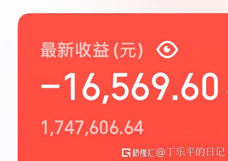 分享图片