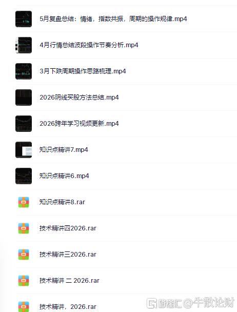 分享图片