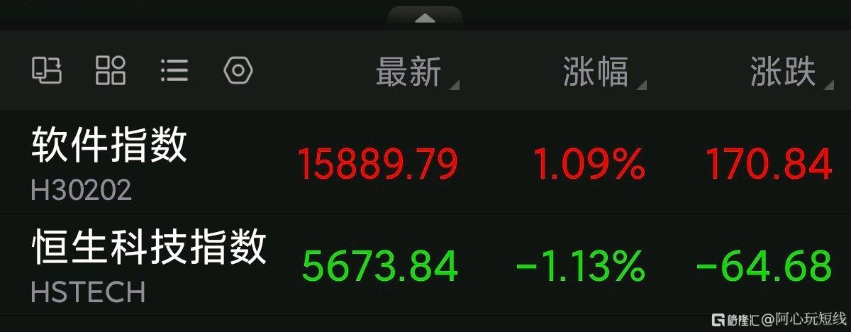 分享图片