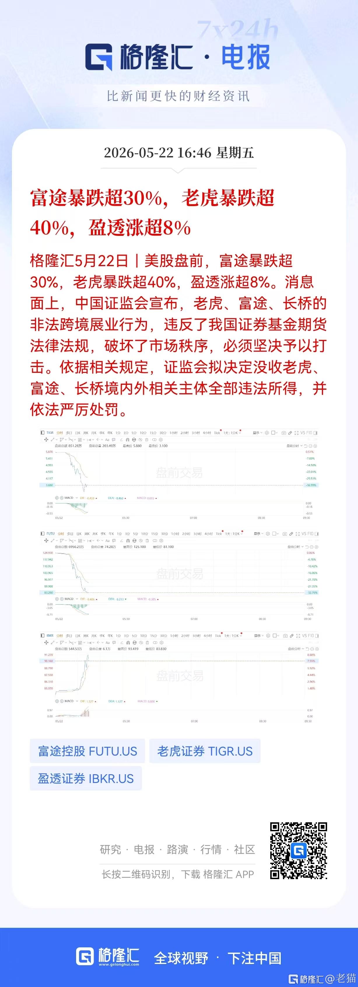 分享图片